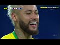 Brasil x Peru - Jogo Completo HD - Copa América 2021 - Rodada 2