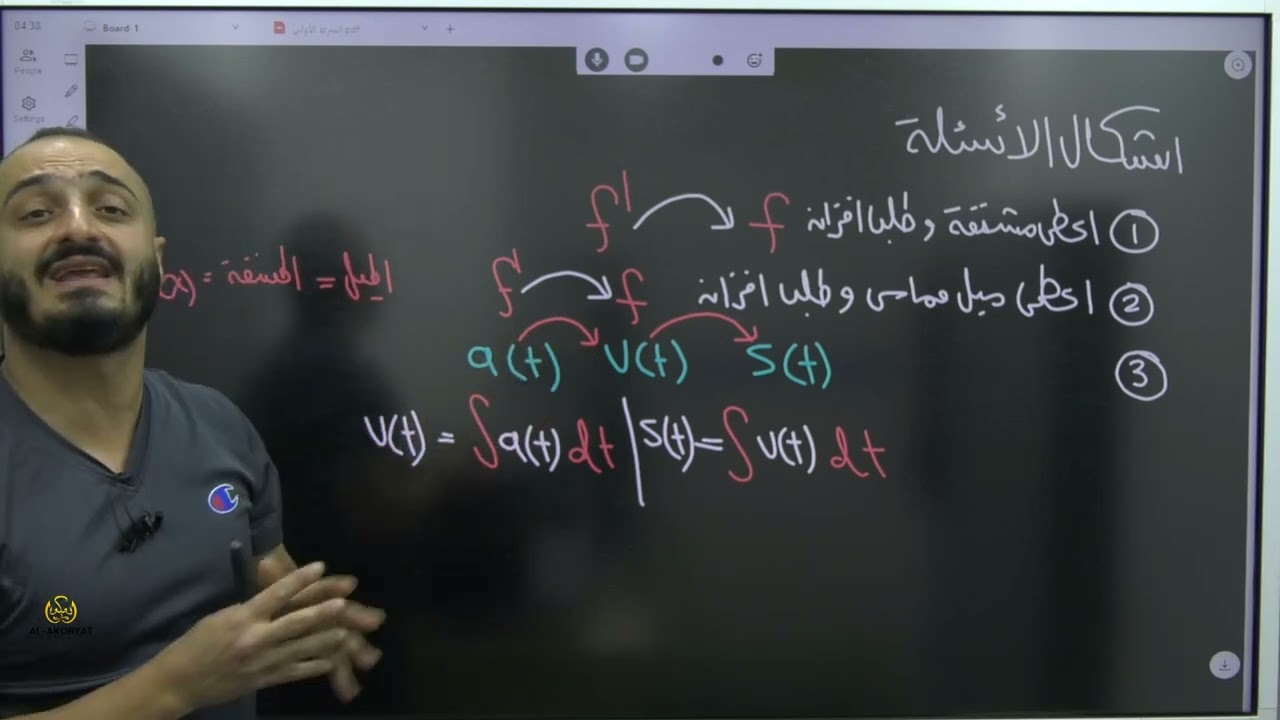 الشرط الأولي  -  المفاهيم الاساسية