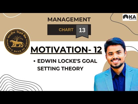 RBI GRADE B-Management Chart 13 (Edwin Locke's Goal setting theory) ; Aryan's Grade B; Kumar Aryan;
