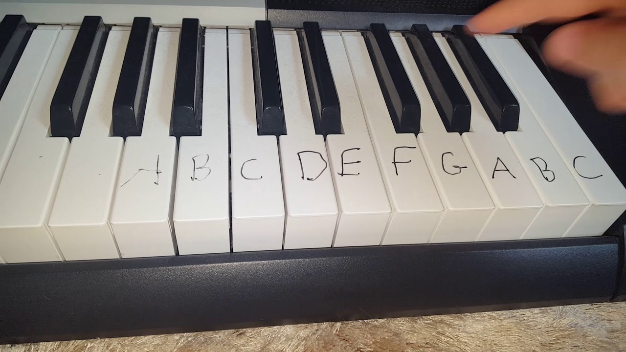 Piano numbers YouTube