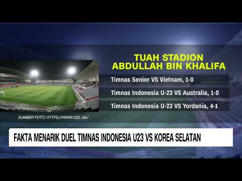 Fakta Menarik Duel Timnas Indonesia U-23 Vs Korea Selatan