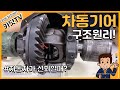 일반 룸미러(Day & Night Mirror) vs ECM 룸미러(Electronic Chromic ...