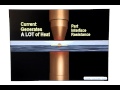 Introduction to Resistance Welding-Animated &quot;EZ to learn&quot; - Training/Sales/Service 248-701-9328