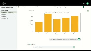 AI-Powered Forecasting & Predictive Analytics with Sia