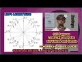 315 Degrees Total Trig Analysis: Six Values and Coords
