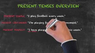 Overview of All English Tenses - Present Tenses Overview - Present Continuous