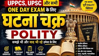 घटना चक्र polity #polity #uppcs pyq 📚📖#upsc #ssc #ugntpc #uppolice polity #uppcs pyq practice set 📚📖
