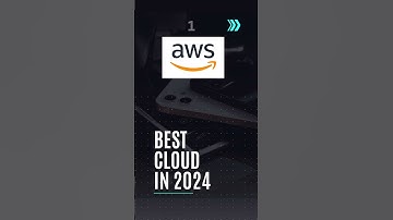 Best Cloud Technology to Learn in 2024 | #aws #cloud #shorts #trendingshorts