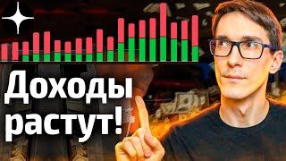 5 факторов (Яндекс) Дзен заработок с нуля. Как работает монетизация Дзен