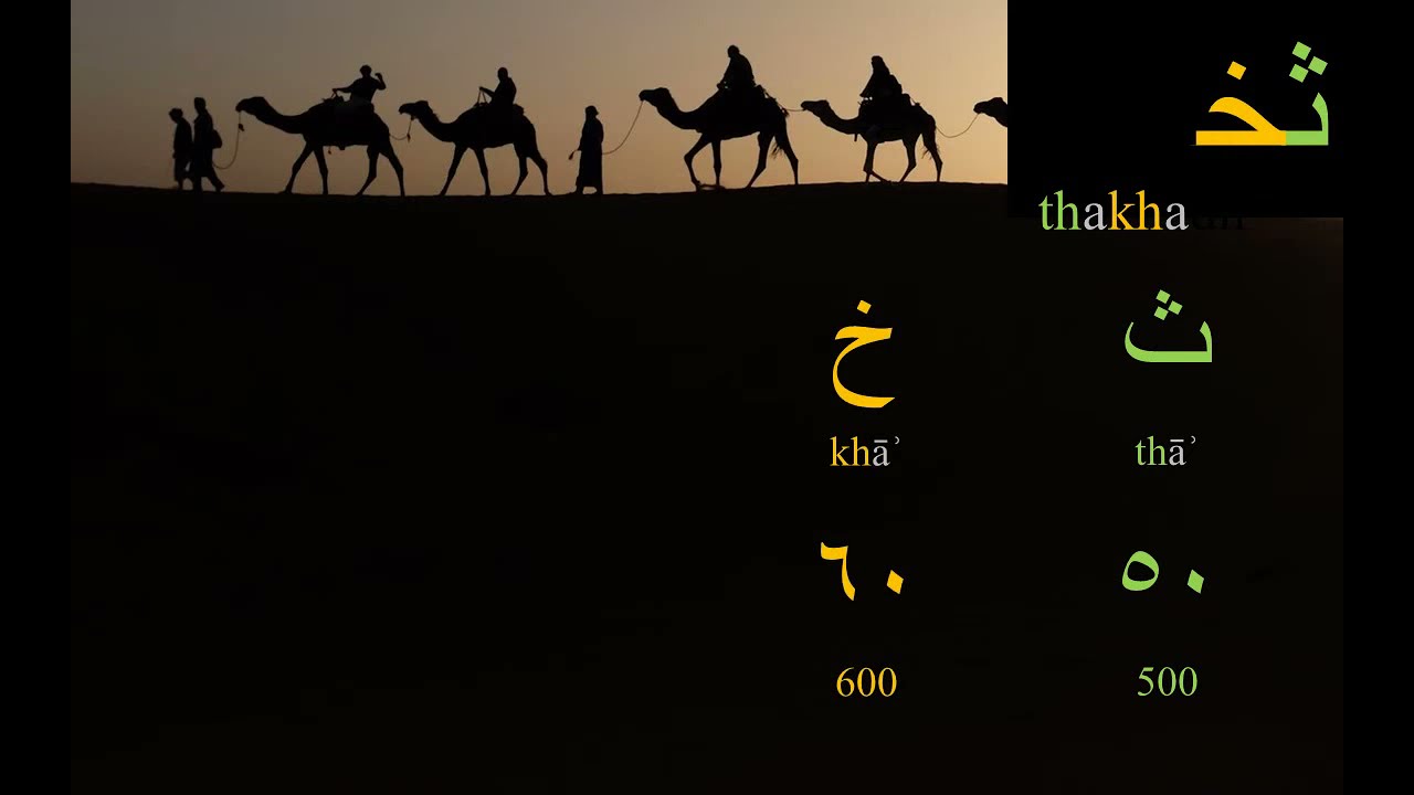 The Abjad numeral system YouTube