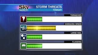Sky Watch Forecast - April 11th 2019