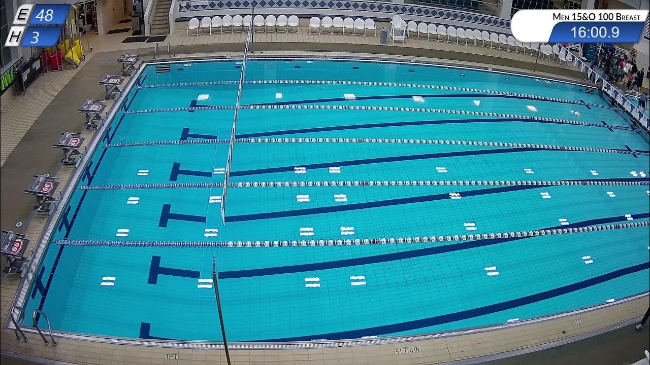 Splash Club 2024 Meet of Champs Sunday FINALS YouTube