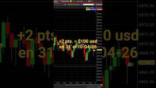 Short en un día rango lateral mixto a la apertura #trading #trader