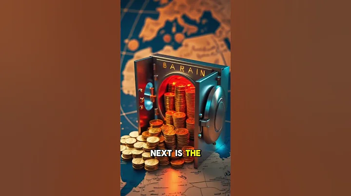 World’s Strongest Currencies 💰 #Shorts #StrongCurrencies #worldmapanimation #facts