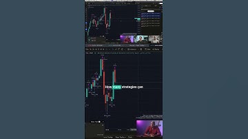 Real-Time Trading Alerts in ACTION with TradersPost