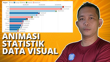 Cara Membuat Animasi Statistik Data Visual dengan Flourish