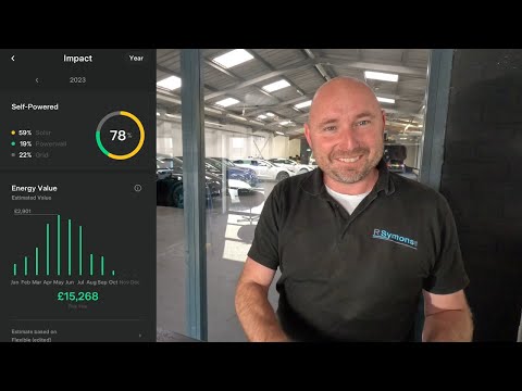 Ep.5 RSEV - Did Sunak’s EV Delay Crush Demand? & Sept Update / Solar Savings/ Behind the Scenes