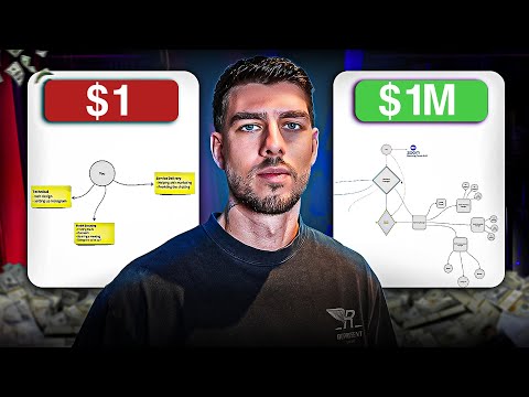 Unlock OnlyFans Riches: Your Agency's Success Plan