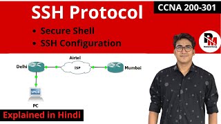 Secure Shell | What is SSH Protocol | How to Configured ssh on cisco router | CCNA 2021 |