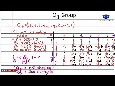 presentation of the quaternion group