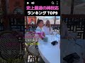 史上最速の神反応!TOP9 #shorts ,#笑撃の瞬間 , #笑撃の瞬間, #面白集, #funny