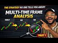 Mastering Multi‑Time‑Frame Analysis: Weekly, Daily, 4H &1H #forex #timeframe #trader #trading #Tips