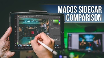 macOS Sidecar Review - Turn your iPad into a Monitor
