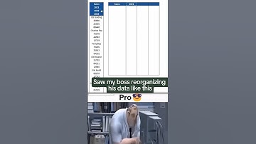 WRAPROWS Magic: Reshape Data in ONE Formula!