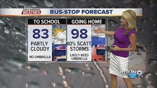 Celebrity April's First Warning Forecast for Monday August 24, 2015 Net Worth
