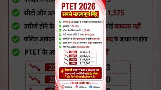 PTET 2026 बड़ी खुशखबरी | लगभग सभी अभ्यर्थियों को मिलेगी B.Ed सीट | PTET 2026 Latest Update