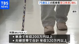 【速報】７５歳以上の医療費窓口負担２割に引き上げ 改正法が成立