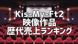 Kis-My-Ft2映像作品歴代売上ランキング