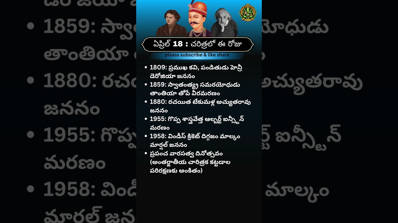 April 18: This Day in History | Historical Events | Famous Birthdays