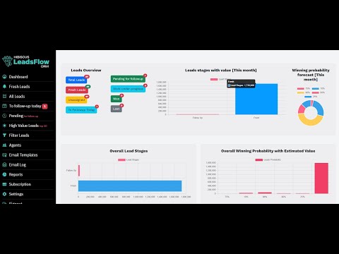 Hibiscus LeadsFlow video