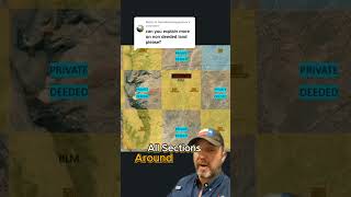 Deeded vs non deeded land in the United States