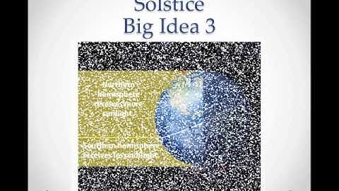 Chapter 18 Lesson One.mp4