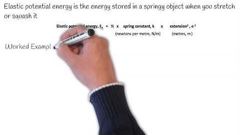 2  GCSE Kinetic, Gravitational Potential and Elastic Potential Equations