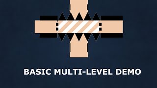 Basic Multi-Level ISSprOM Orienteering Mapping