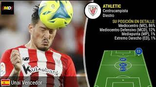 Vencedor  (Athletic Club): Trayectoria, posiciones y habilidades