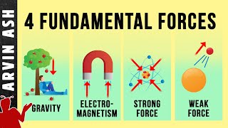 The Four Fundamental Forces of nature  Origin & Function