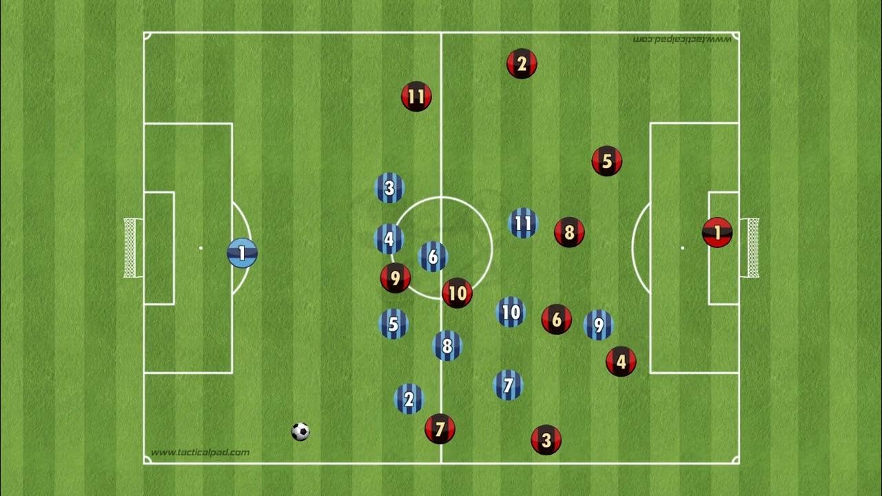 4-2-3-1-defending-vs-4-2-3-1-youtube