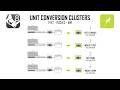 Parametric Unit Conversion - Feet - Inches - MM Clusters #Grasshopper for #Rhino3d Script Available