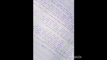 A Photograph 📷📷 Poem for 11th class English in easy way Question Answer #video #viral