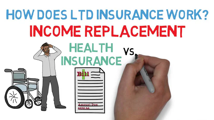 Long Term Disability Insurance 101 (Long Term Disability Insurance 1/2)