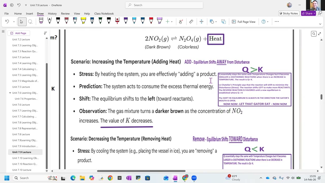 Le Chatelier's Principle -Part 2 Temperature Changes