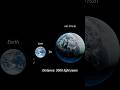 Super Habitable Planet?🌍 KOI 5715.01 – Orange Dwarf Star &amp; 70 Billion Years Mystery! 🚀 #shorts #fact