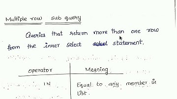 MULTIPLE ROW SUBQUERY