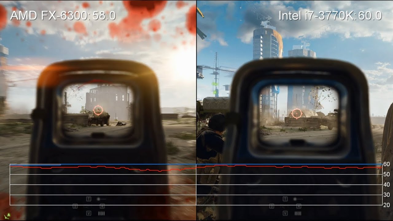 Radeon R7 260x Battlefield 4 Amd Fx 6300 Vs Intel I7 3770k Frame Rate Tests Youtube