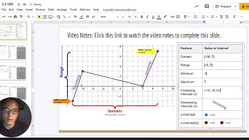 Math 1 - 3.3 Features of Functions