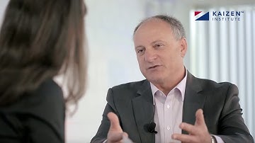 Tools to Increase Profitability